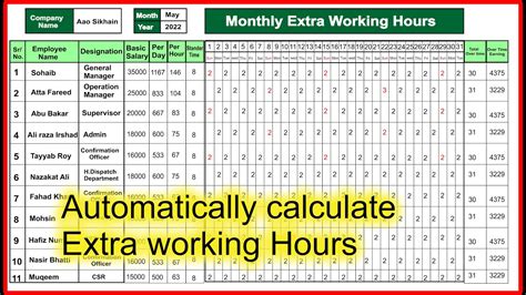 how to calculate extra working hours in excel