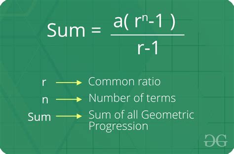 how to calculate geometric progression in excel