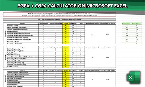 how to calculate gpa and cgpa in excel