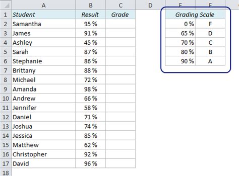 how to calculate grades in excel for students
