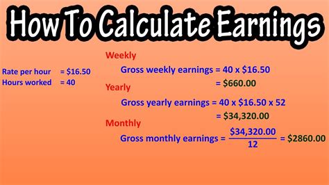 how to calculate how much you make weekly