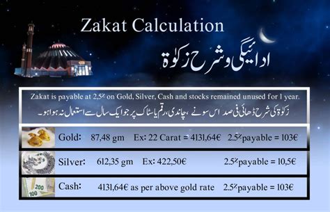 how to calculate how much zakat to pay