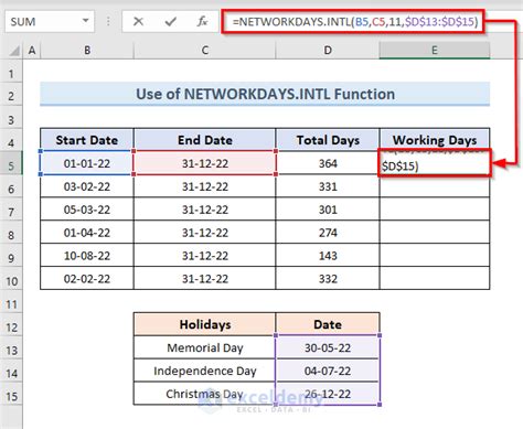 how to calculate in excel working days
