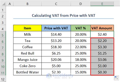 how to calculate including vat in excel
