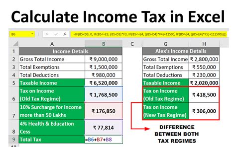 how to calculate income tax percentage in excel