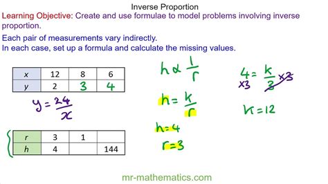 how to calculate indirect proportion in maths