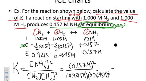 how to calculate k in math