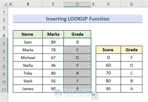 how to calculate letter in excel