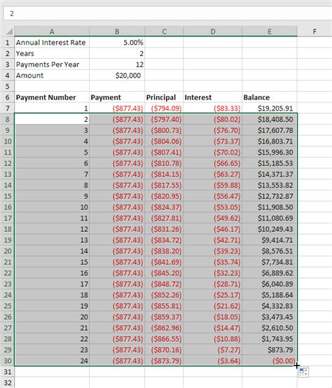 how to calculate loan amortisation in excel