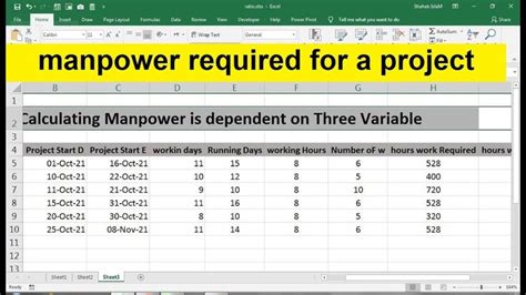 how to calculate manpower requirement in excel