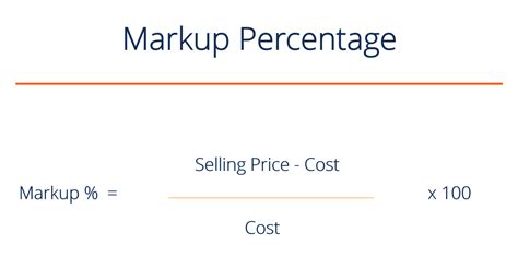 how to calculate markup percentage using variable cost pricing