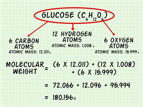 how to calculate molecular weight