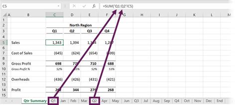 how to calculate multiple sheets in excel