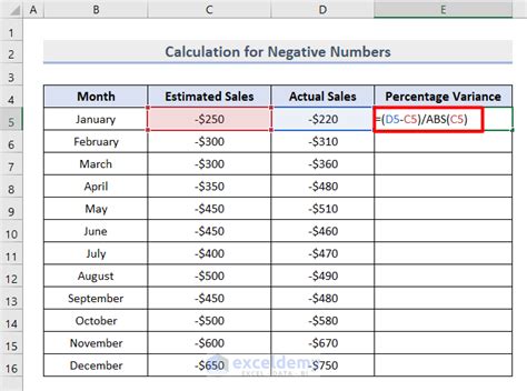 how to calculate negative variance percentage in excel