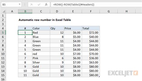 how to calculate number of rows in excel using formula