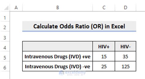how to calculate odds ratio in excel