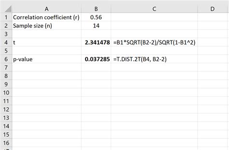 how to calculate p value for correlation in excel