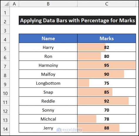 how to calculate percentage in excel bar chart
