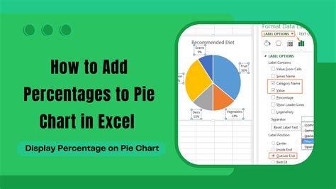 how to calculate percentage in excel pie chart
