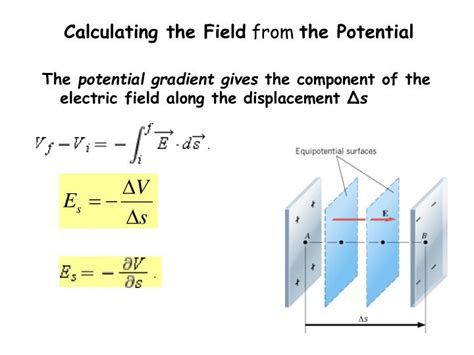 how to calculate potential gradient