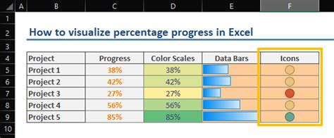 how to calculate progress in excel