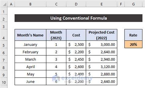 how to calculate projected revenue in excel