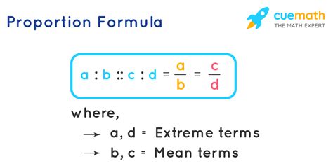 how to calculate proportionate value