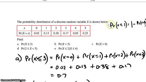 how to calculate random variable