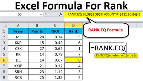 how to calculate rank in excel formula