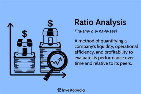 how to calculate ratio analysis