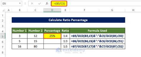 how to calculate ratio of 4 numbers in excel