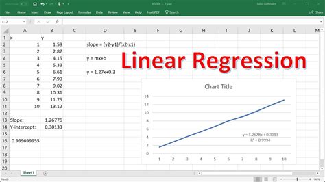 how to calculate regression equation in excel