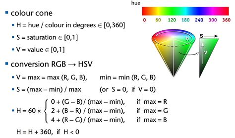 how to calculate rgb values of an image