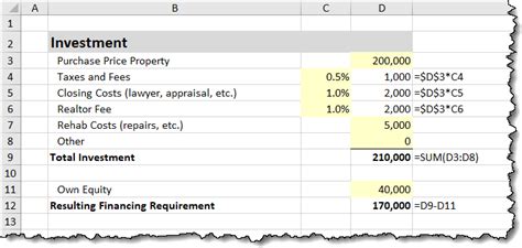 how to calculate roi on rental property excel