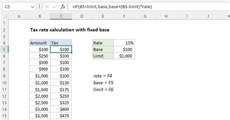 how to calculate sales tax rate in excel