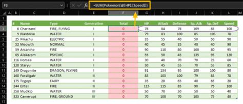 how to calculate selected cells in excel