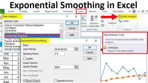 how to calculate simple exponential smoothing in excel