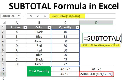 how to calculate subtotal in excel formula