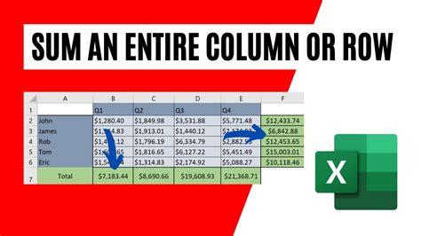 how to calculate sum in excel for a column