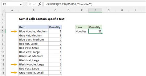 how to calculate sum in excel if cell contains text