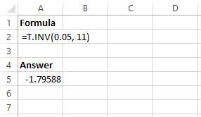 how to calculate t value in excel