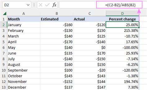 how to calculate the difference between two negative numbers in excel