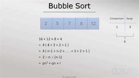 how to calculate time complexity of bubble sort