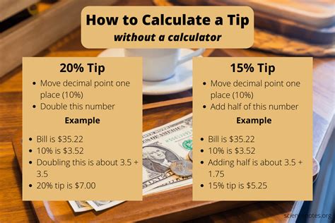 how to calculate tip percentage