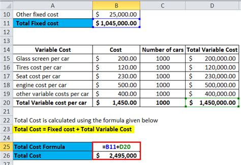 how to calculate total cost from a table