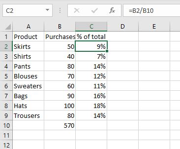 how to calculate total plus percentage in excel
