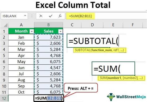 how to calculate total value of column in excel