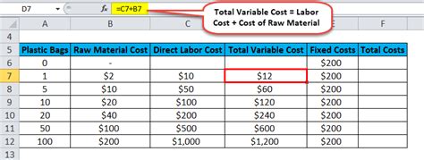 how to calculate total variable cost in excel