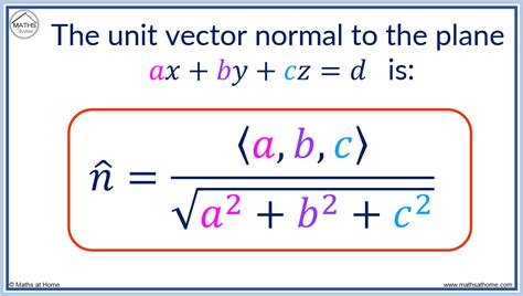 how to calculate unit vector perpendicular