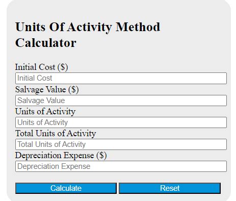 how to calculate units of activity method
